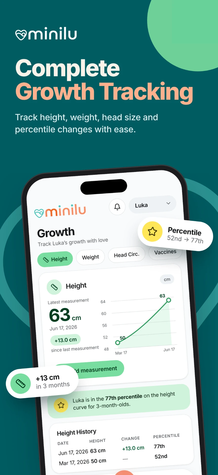Minilu App Store image 3