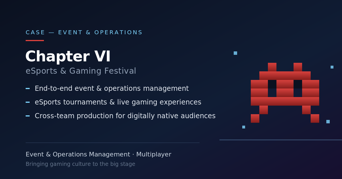 Multiplayer Chapter VI — eSports & Gaming Festival