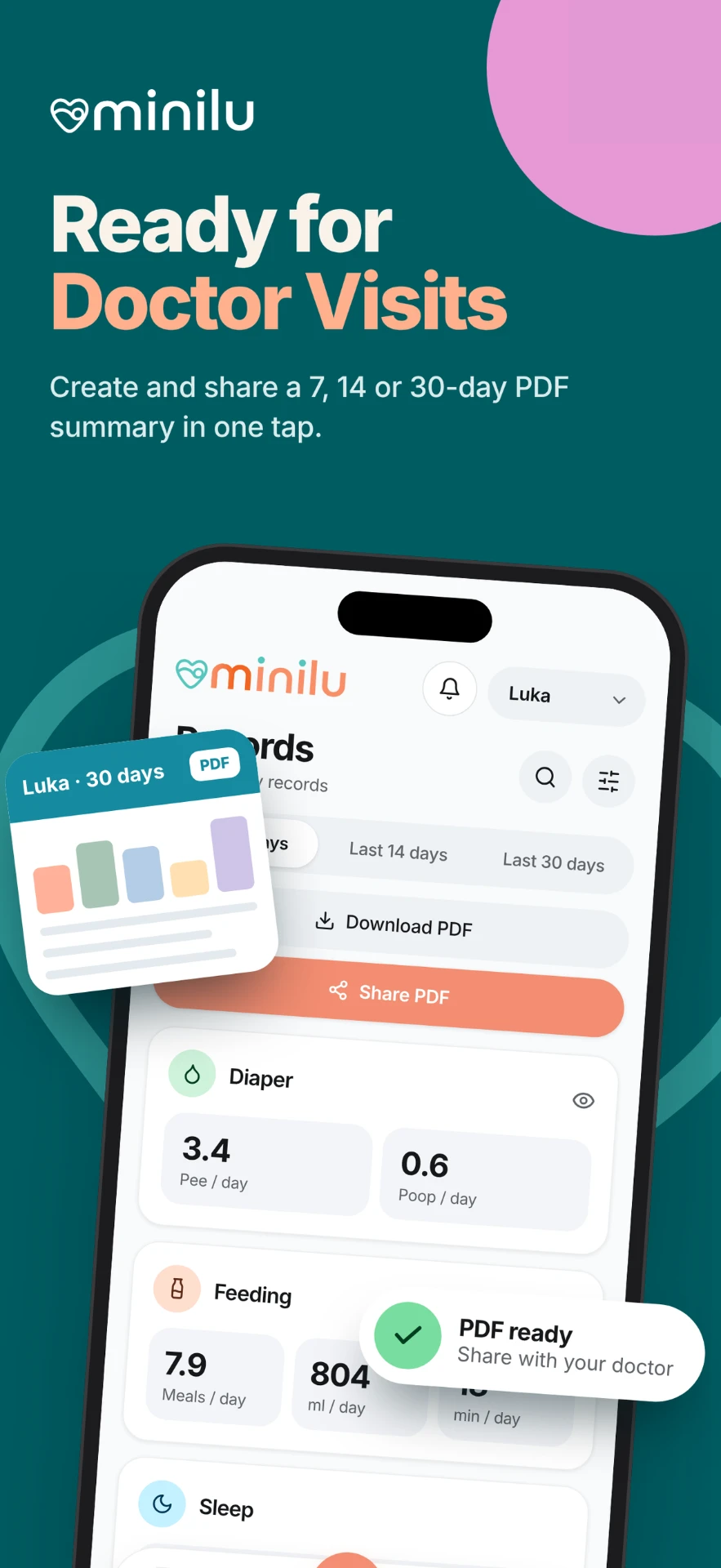 Minilu App Store image 4