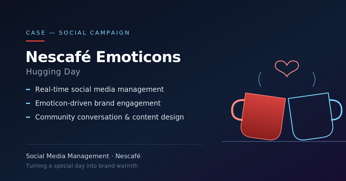 Nescafé Emoticons — Hugging Day