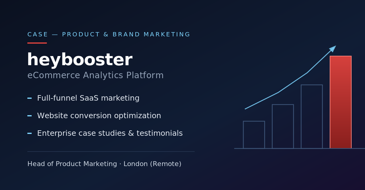 heybooster — Brand & Product Marketing